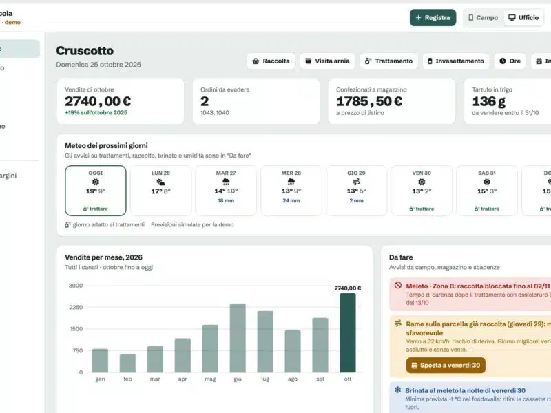 Gestionale per un'azienda agricola